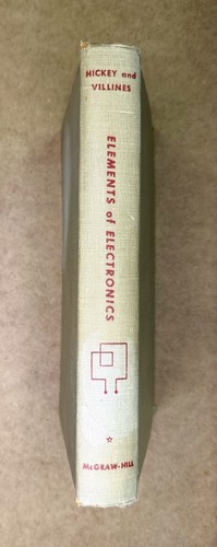 Sandia lab copy - sandia, 1955