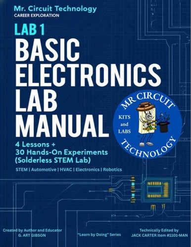 1101 man lab - lab, manual